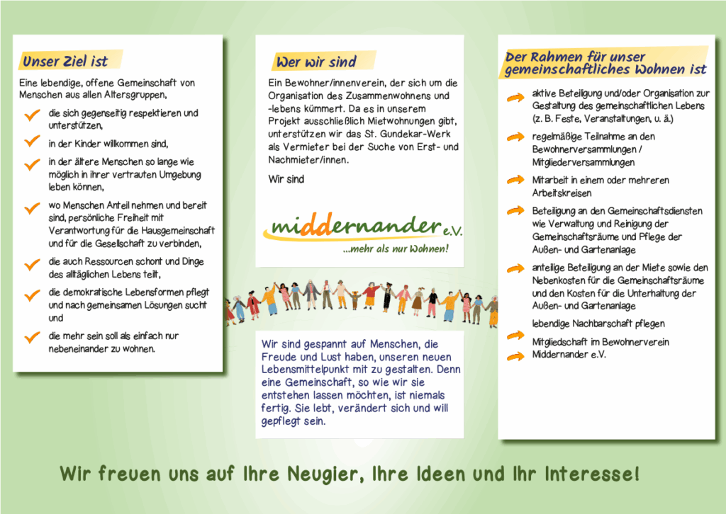 Aktueller Flyer unseres Projektes Aktueller Flyer unseres Mehrgenerationenprojektes Middernander e.V.